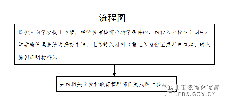 2714622759.png