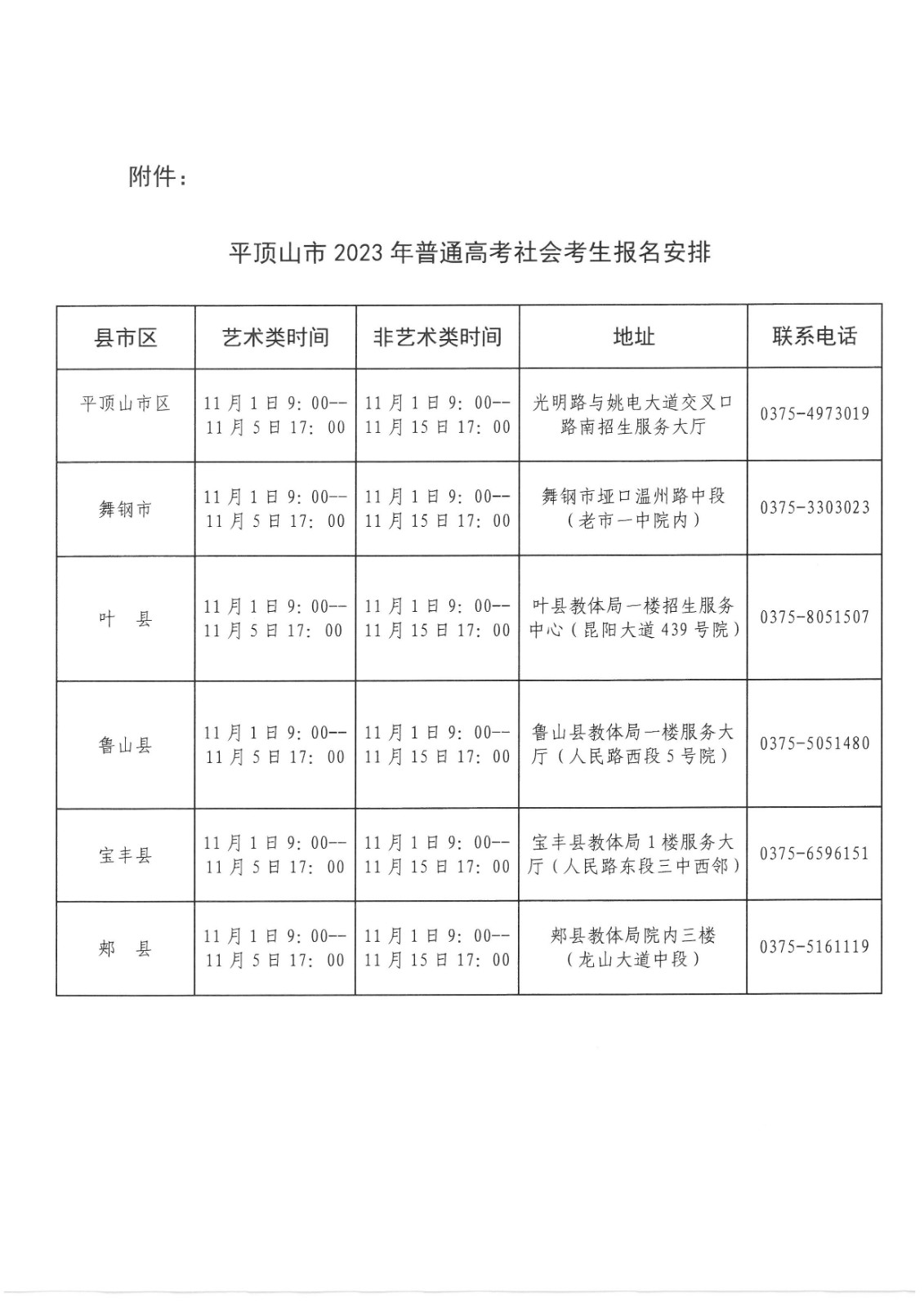 高考报名.jpg