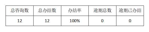 1675840036208.jpg