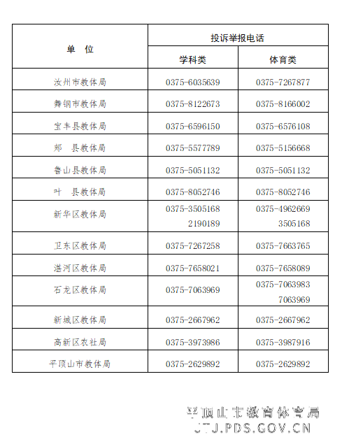 微信截图_20230308153340.png