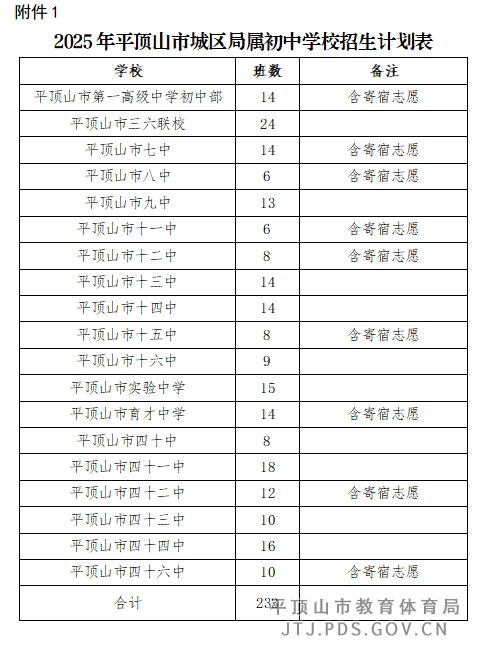 微信截图_20250605165121.png 微信截图_20250605165121.png